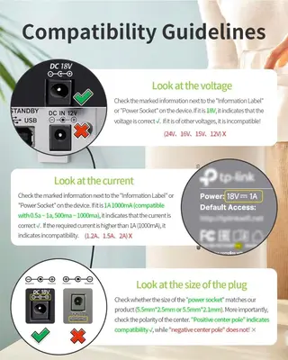 18V 1A AC/DC Power Adapter, 5.5 x 2.1 mm and 2.5 mm Plugs photo 4