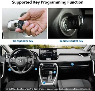 Key Fob Programming Tool for Toyota Techstream Vehicles photo 4