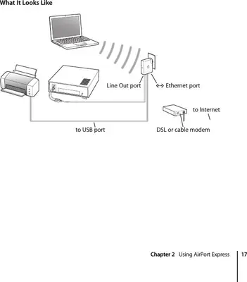 Apple AirPort Express Base Station A1264 (MB321LL/A) photo 8