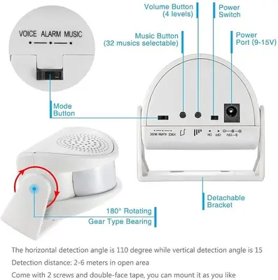 Wireless Indoor Motion Sensor Doorbell Visitor Alert Chime photo 3