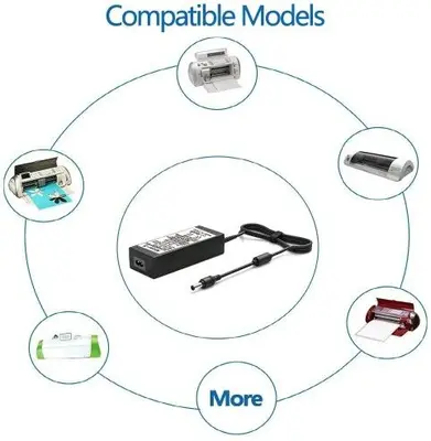 NCE 18V 2.75A Switching Power Supply for Cricut, PTZ Cameras, Boomboxes photo 2