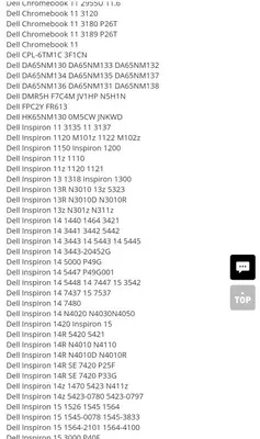 Original Dell 19.5V 3.34A 65W Adapter, 7.4/5.0 mm Big Pin photo 3