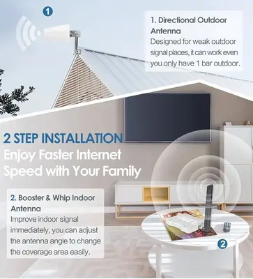 Amazboost Home Cell Phone Signal Booster, Up to 2,500 sq ft photo 4