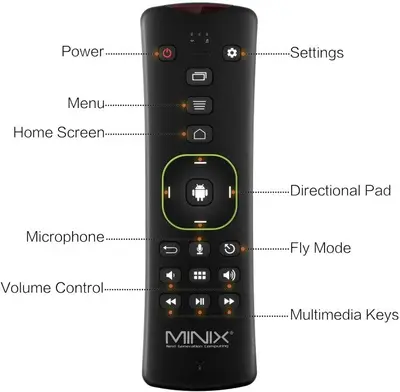 MINIX NEO A3 QWERTY Keyboard Remote with Six-Axis Gyro and Voice photo 3