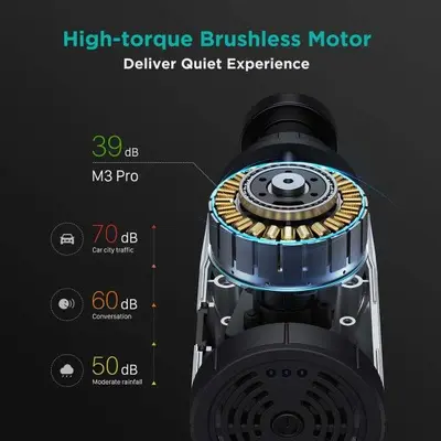 OPOVE M3 Pro Massage Gun with New Heads photo 6