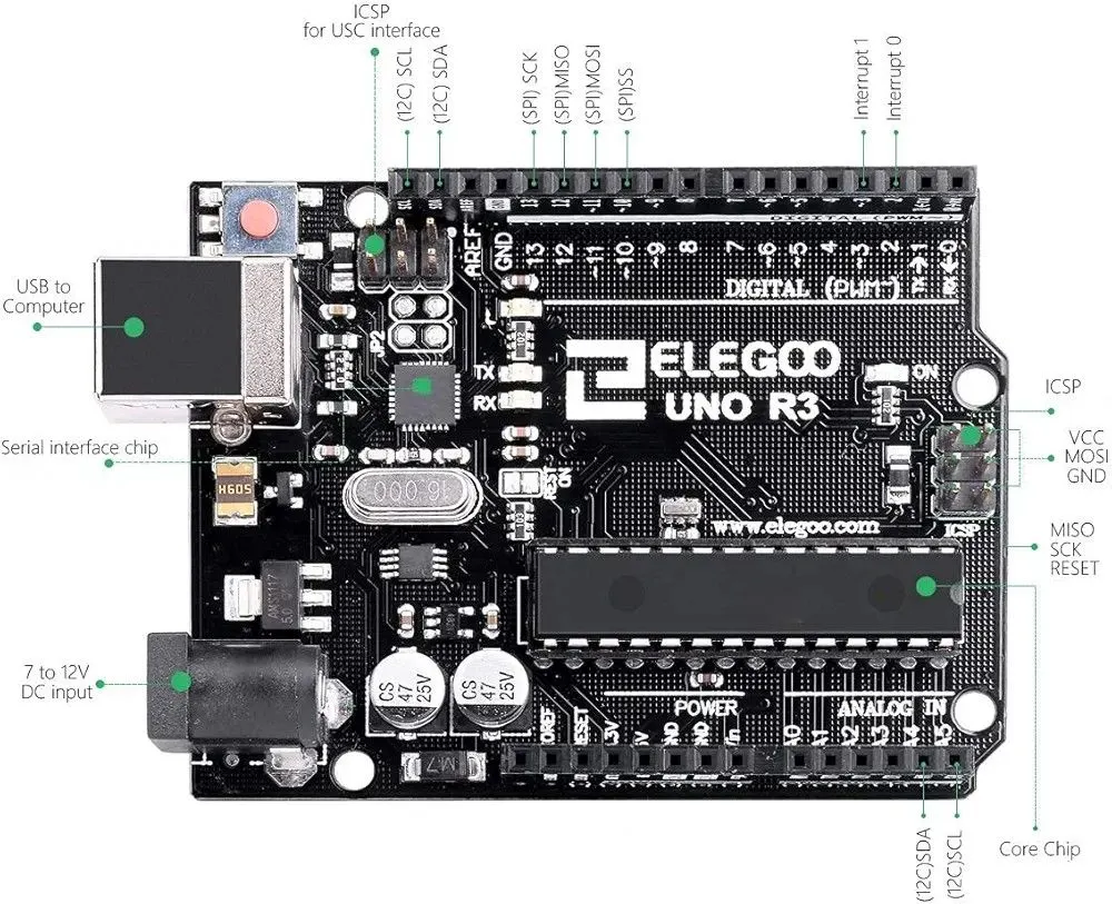 ELEGOO UNO R3 Board (ATmega328P), Arduino-Compatible
