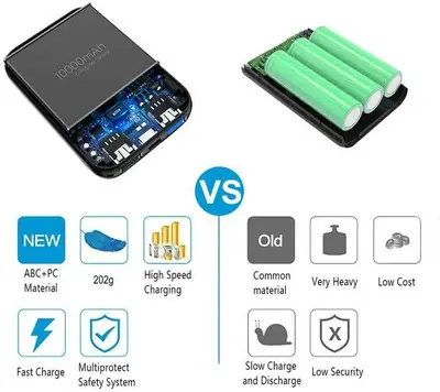 Venustas 5V 10000mAh Power Bank for Heated Jackets photo 5