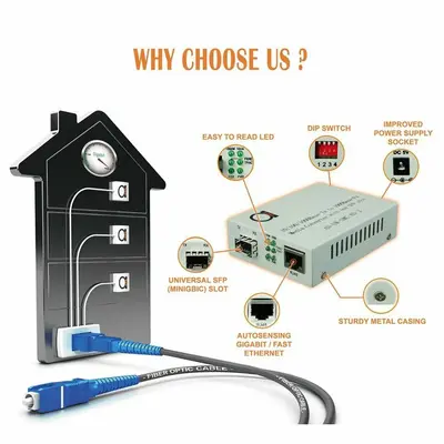 Adnet Gigabit Ethernet to Fiber Media Converter with Open SFP Slot photo 4