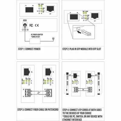 Adnet Gigabit Ethernet to Fiber Media Converter with Open SFP Slot photo 5