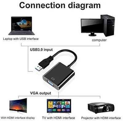 USB 3.0 to VGA Adapter, Multi-Display Video Converter photo 6