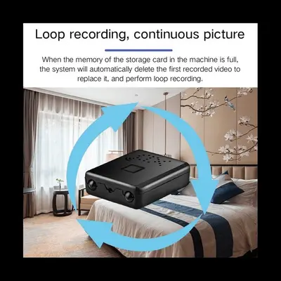 Full HD 1080P Mini WiFi IP Camera with IR Night Vision and Motion Detection photo 3
