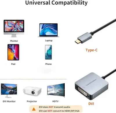 CableCreation USB-C to DVI Adapter, 1080P photo 8