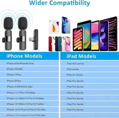 WM350 Wireless Lavalier Microphone for iPhone and iPad photo 9