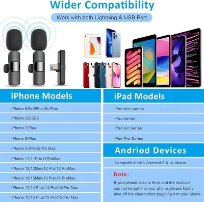 WM350 Wireless Lavalier Microphone for iPhone and iPad photo 6