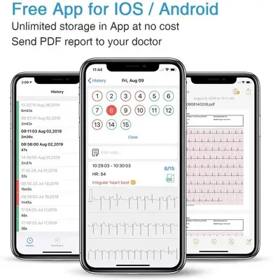 Wellue Bluetooth Chest-Strap Heart Monitor with Free App photo 6