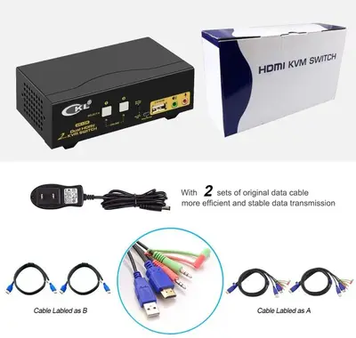 CKL CKL-922HUA 2-Port HDMI KVM Switch, Dual Monitor, 4K 30Hz