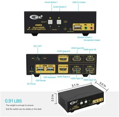 CKL CKL-922HUA 2-Port HDMI KVM Switch, Dual Monitor, 4K 30Hz photo 10