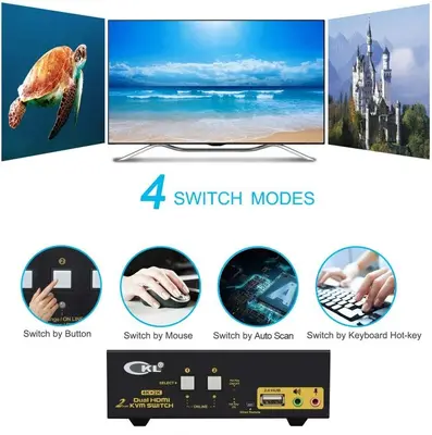 CKL CKL-922HUA 2-Port HDMI KVM Switch, Dual Monitor, 4K 30Hz photo 9