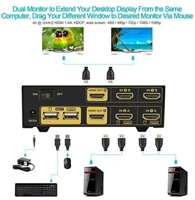 CKL CKL-922HUA 2-Port HDMI KVM Switch, Dual Monitor, 4K 30Hz photo 7