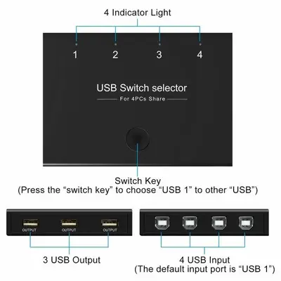 4-PC USB KVM Switch Box Sharing 3 USB Devices photo 4
