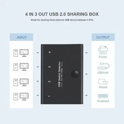4-PC USB KVM Switch Box Sharing 3 USB Devices photo 3