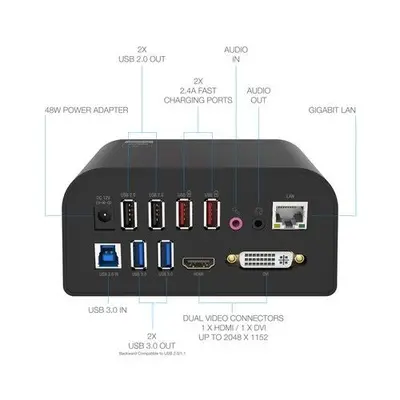 Sabrent USB 3.0 Universal Docking Station with Built-In Stand photo 2