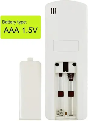 Replacement Remote for Scott Living Greentouch Electric Fireplace Heater photo 6