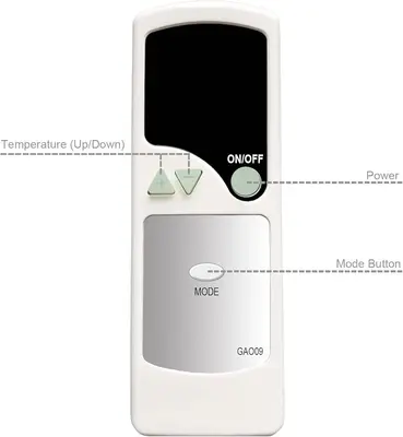 Replacement Remote for Scott Living Greentouch Electric Fireplace Heater photo 3