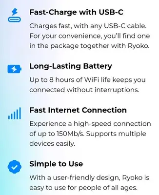 Ryoko Pro Portable 4G LTE Wi-Fi Hotspot, 178 Countries photo 7