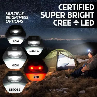 165-Lumen Cree LED Headlamp, Lightweight photo 5