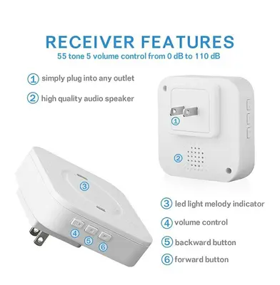 CallToU Wireless Caregiver Pager with 2 SOS Call Buttons photo 3