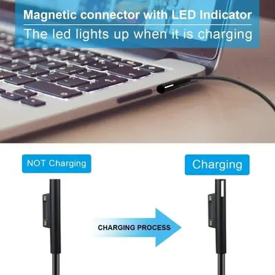 44W 15V 2.58A Charger for Microsoft Surface Pro 3/4/5/6/7 photo 6