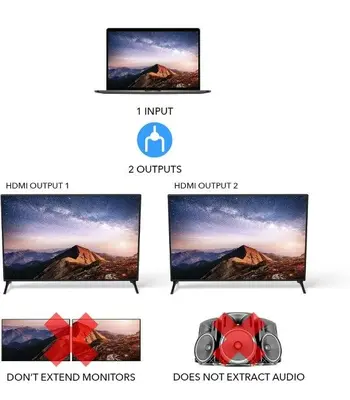 Powered 1x2 HDMI Splitter, Duplicate/Mirror 1 In 2 Out photo 4