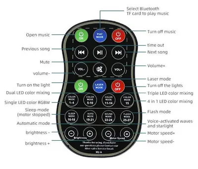 Remote for RaveNight Bluetooth Galaxy Projector and Speaker photo 2