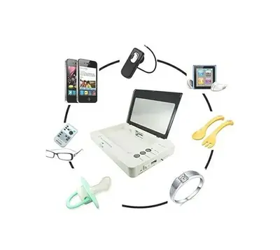 Multifunctional Phone Sterilizer, UV Ozone and Anion Air Purification photo 5