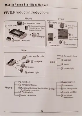 Multifunctional Phone Sterilizer, UV Ozone and Anion Air Purification photo 9