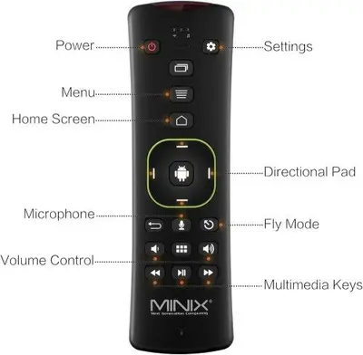 MINIX NEO A3 Keyboard and 6-Axis Gyro Voice Remote for Android photo 4