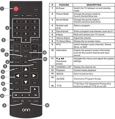 Original ONN TV Remote for ONA50UB19E05 and 4K Ultra HD Models photo 2