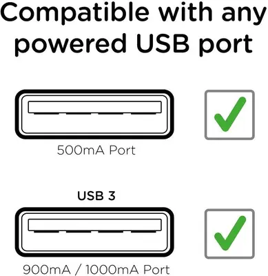 Mission Power USB Cable for New and Old Chromecast photo 4