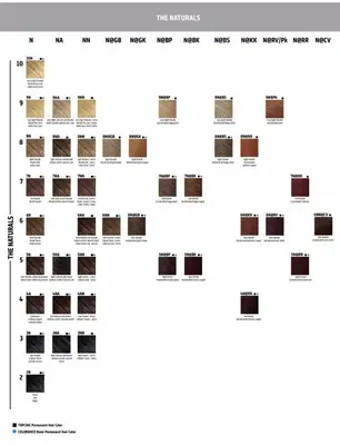 Goldwell Colorance Cover Plus Demi-Permanent Hair Color 8NN Light Blonde, 2 Pack photo 2