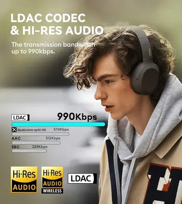 Edifier W820NB Plus Hybrid ANC Wireless Headphones, LDAC Hi-Res photo 3