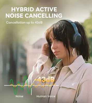Edifier W820NB Plus Hybrid ANC Wireless Headphones, LDAC Hi-Res photo 4