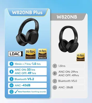 Edifier W820NB Plus Hybrid ANC Wireless Headphones, LDAC Hi-Res photo 8