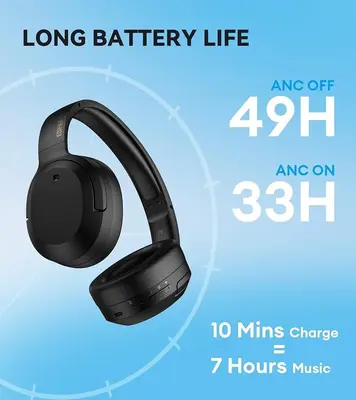 Edifier W820NB Plus Hybrid ANC Wireless Headphones, LDAC Hi-Res photo 7