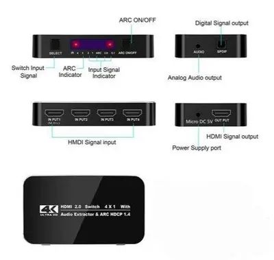 4K HDMI 2.0 Switch Splitter, 4-In 1-Out with Audio Extractor and ARC photo 6