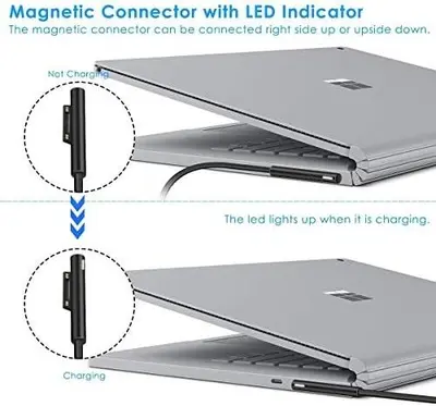 65W 15V 4A Magnetic Charger for Surface Pro and Surface Laptop photo 4