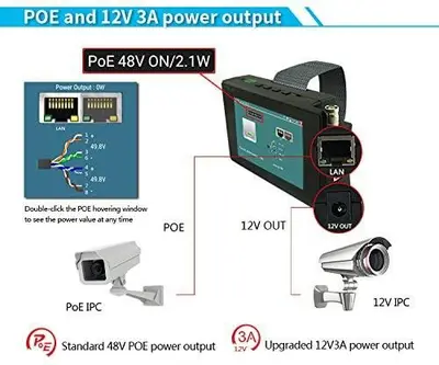 EVERSECU 5-in-1 CCTV Tester with 4" Touch Screen, up to 4K IP photo 4