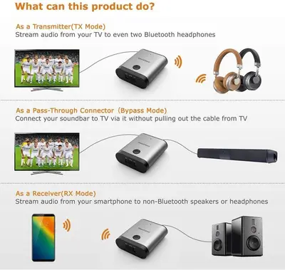 MaedHawk X8 5-in-1 Bluetooth 5.0 Transmitter/Receiver, aptX LL and HD photo 6