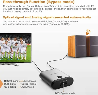 MaedHawk X8 5-in-1 Bluetooth 5.0 Transmitter/Receiver, aptX LL and HD photo 9
