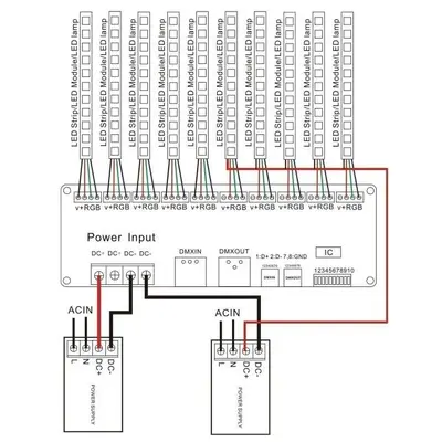 30-Channel DMX512 Decoder, RGB LED Strip Controller photo 4